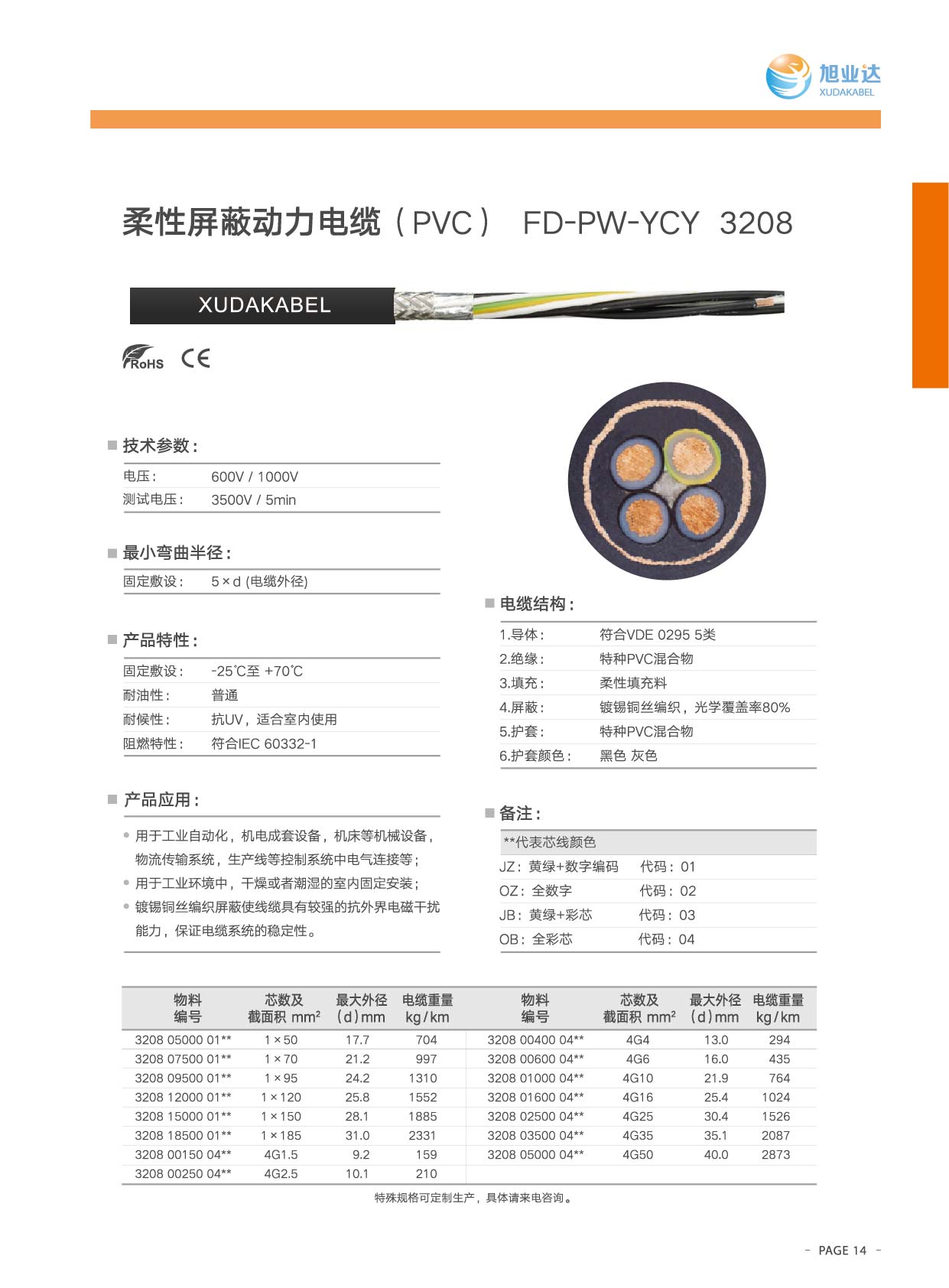 終稿1曲線-15.jpg 終稿1曲線-15.jpg