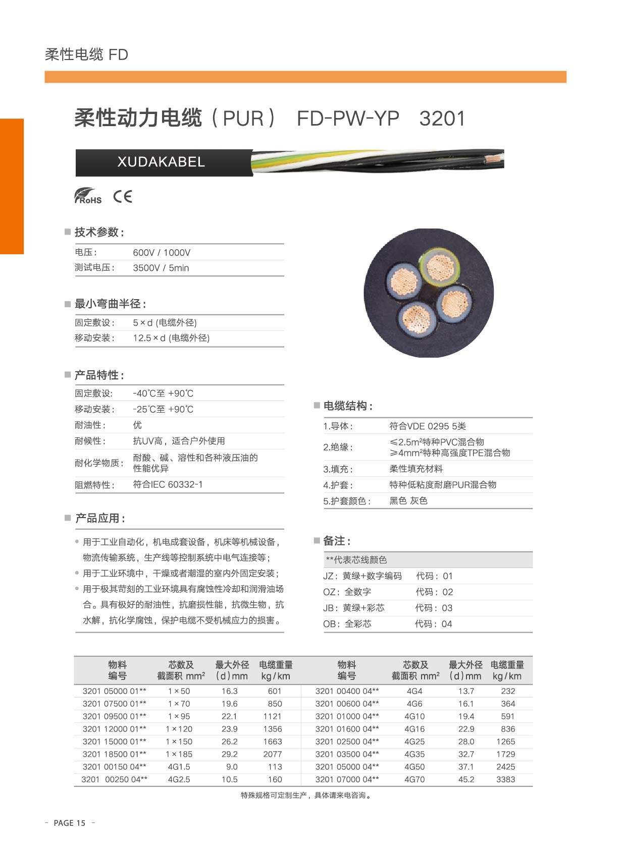 終稿1曲線-16.jpg 終稿1曲線-16.jpg